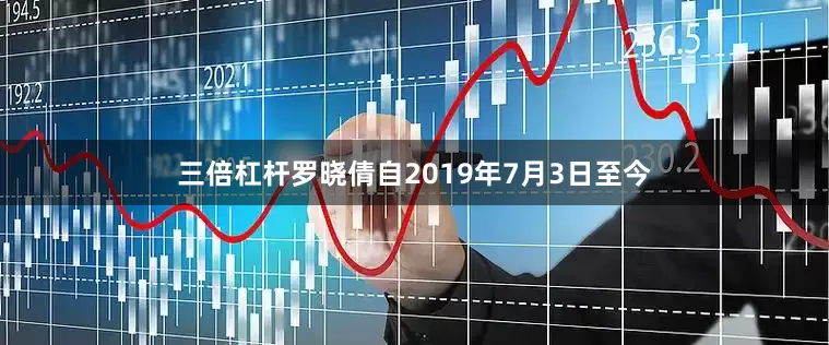 三倍杠杆罗晓倩自2019年7月3日至今
