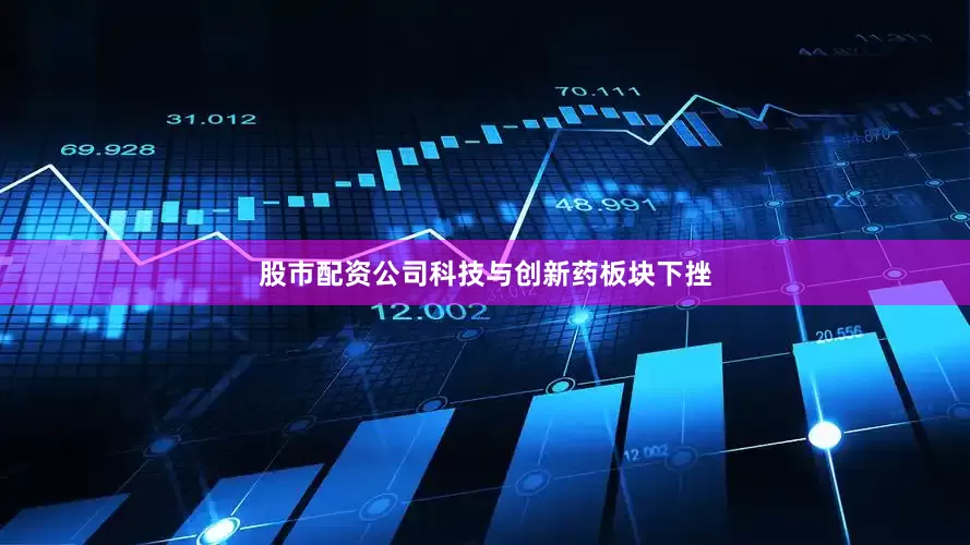 股市配资公司科技与创新药板块下挫